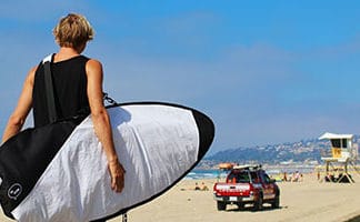 Best-Surfboard-Travel-Bag