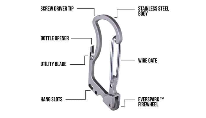 Firebiner_Fire-Starting,_Multi-Tool,_Every-Day-Carry,_Survival_Carabiner_Revi