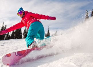 Types_of_Snow_Guide_For_Every_Skier_And_Snowboarder